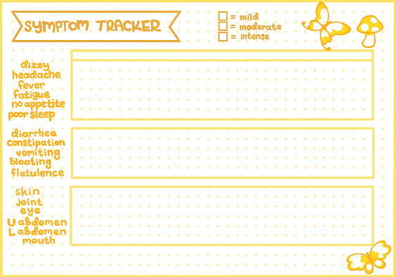 Symptom Tracker Printable